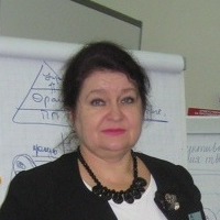 Наталья Порохня